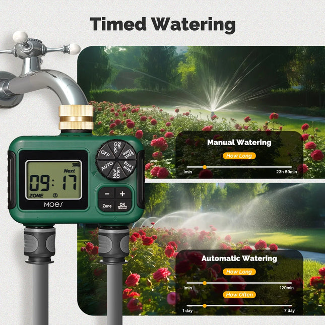 MOES Brass Water Timer 2-Outlet IPX5 Waterproof LCD Display Smart Irrigation Control Rain Delay Child Lock Outdoor Use