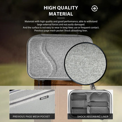 Drone Storage Box Portable Travel Carrying Case with Adjustable Shoulder Strap Handbag for DJI Neo Drone&DJI RC Smart Controller