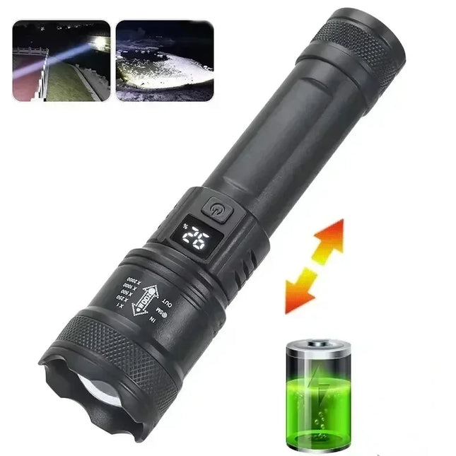 Super Bright LED Flashlight 3 Lighting Modes Built-in Battery Flashlights USB C Rechargeable Zoom Self Defensa Tactical Torch